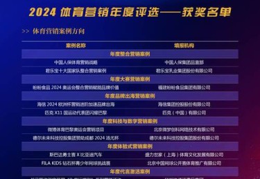 “奖金与选手分成分配：开云体育官网要求俱乐部透明化财务信息利于行业健康运转”