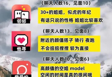 「倾听群友建议：开云体育app总结社交网络平台上的老手分享可以提供少走弯路的捷径」