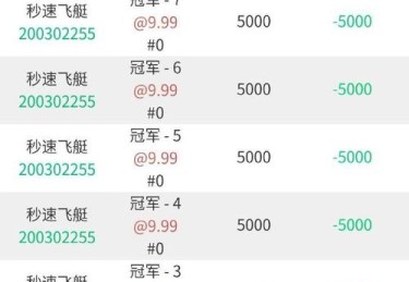 结合开云体育观点：百家乐玩家自律管理，每日设定游戏时长与金额上限很有必要