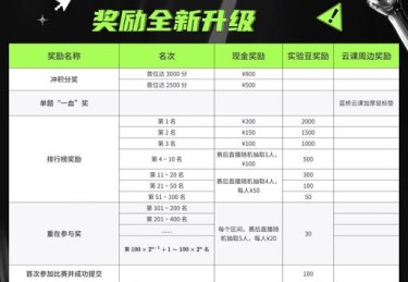 「开云体育app定期举办解说培训班：新手解说如何提升临场控场与案例分析能力」
