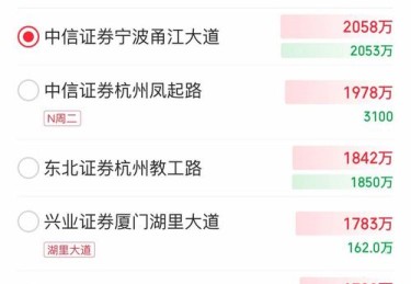 「散户与机构博弈：开云体育官网提醒新手莫被表面大热所蒙蔽，理性识别主力资金」