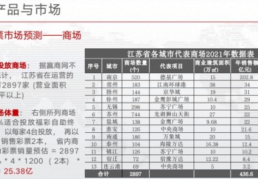 将彩票嵌入日常预算：在开云体育app制定每月“娱乐金”，让购彩与生活消费齐头并进