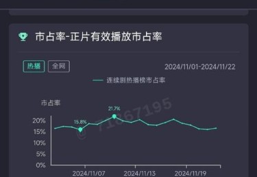 “观众PR曲线：开云体育将娱乐大众与专业深度平衡，把电竞分析打造成通俗知识点的过程”