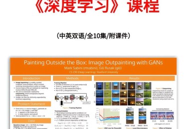 “AI战队初试水？开云体育官网报告电竞技术公司调教深度学习程序与职业队抗衡的可行性”