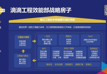 “战术复盘挑战：开云体育app提出独立数据团队对比赛进行二次分析，为俱乐部提供升级参考”