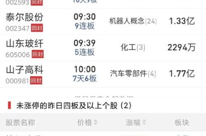 「西乙紧要关头：开云体育对照升降级焦点战，往往左右一周盘面走势的成败关键」