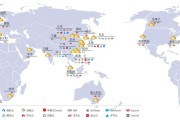 “消弭版图分割：开云体育剖析举办跨区对抗赛弥合各地服务器差异，推动全球融合”