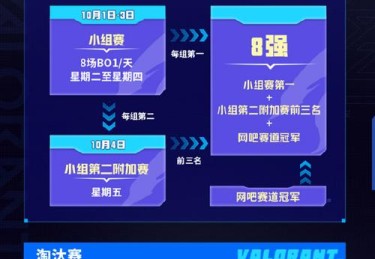 “独创游戏杯：开云体育披露厂商自己办赛模式如何结合IP热度与职业化运营共赢”
