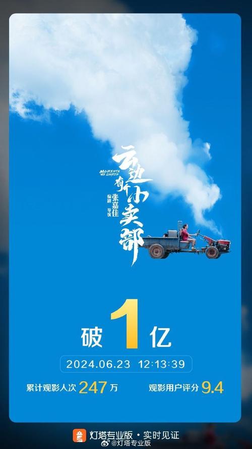 开云体育快讯:开云体育PG电子中奖故事,玩家分享经验
