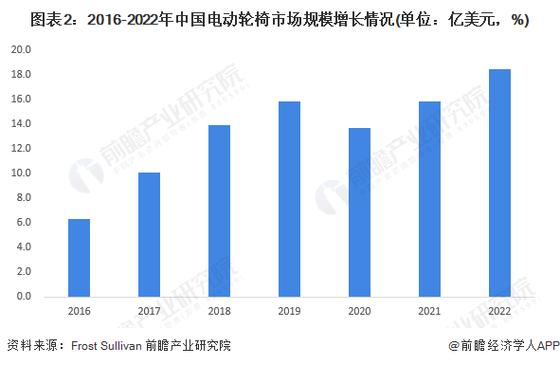 开云体育快讯:如何通过赔率波动分析市场趋势?