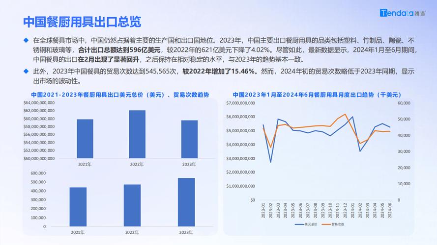 开云体育快讯:如何通过赔率波动分析市场趋势?
