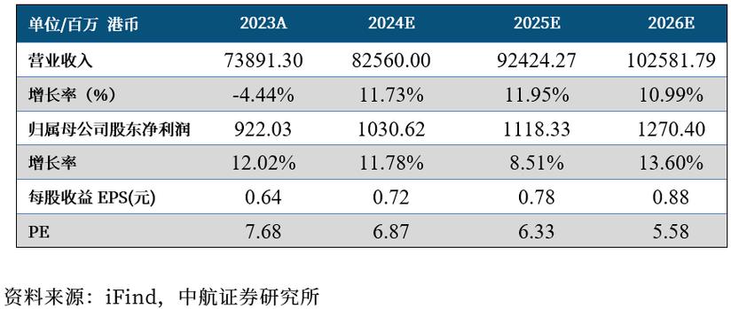 开云体育官网:开云体育真人百家乐大奖池奖金累积,快来赢取属于你的机会