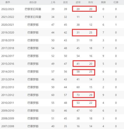开云体育官网:如何提高在开云体育电子游戏中的中奖率?