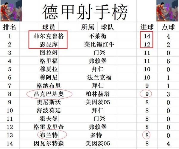 开云体育独家:如何通过历史数据找到投注价值点?