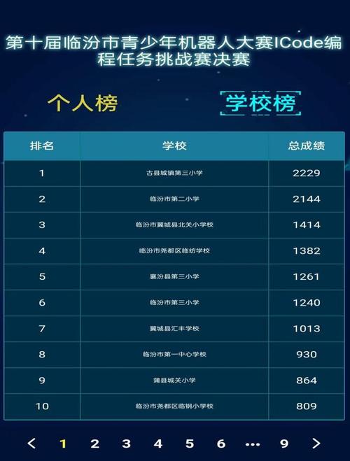 开云体育app:AG真人游戏大奖不断,开云体育玩家喜讯频传
