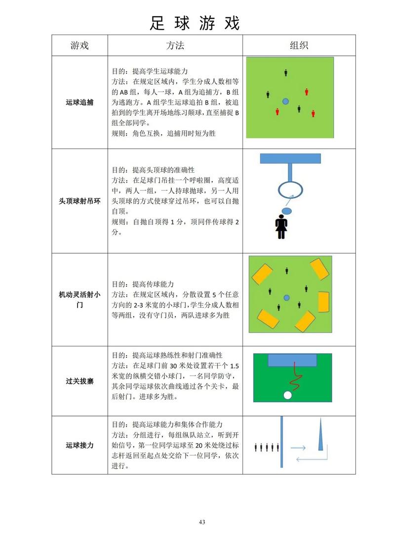开云体育:PG电子游戏攻略,助您在游戏中获得更多回报