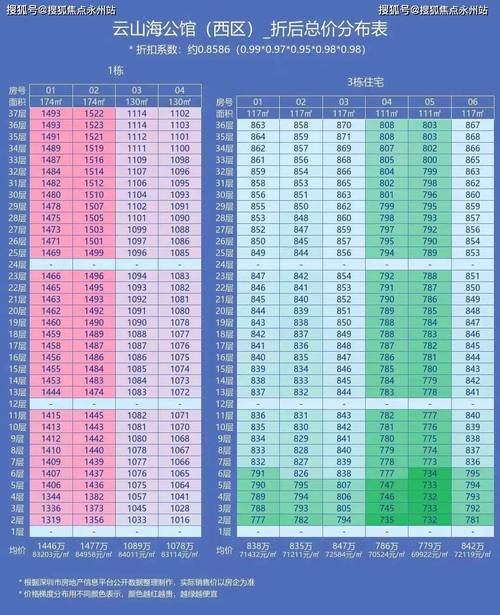 开云体育官网:真人百家乐限时高赔率,开云体育带你赢大奖