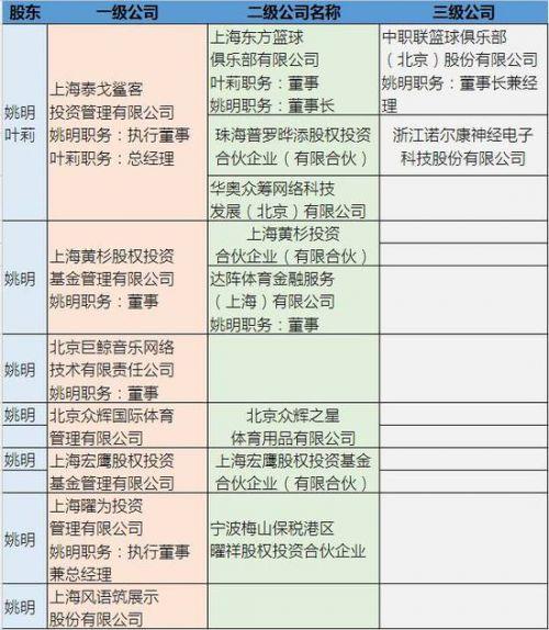 西甲豪门的全球化品牌建设,开云体育分析商业成功的关键点