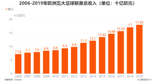 葡超球队的技战术演变,开云体育官网解析现代足球的变化趋势