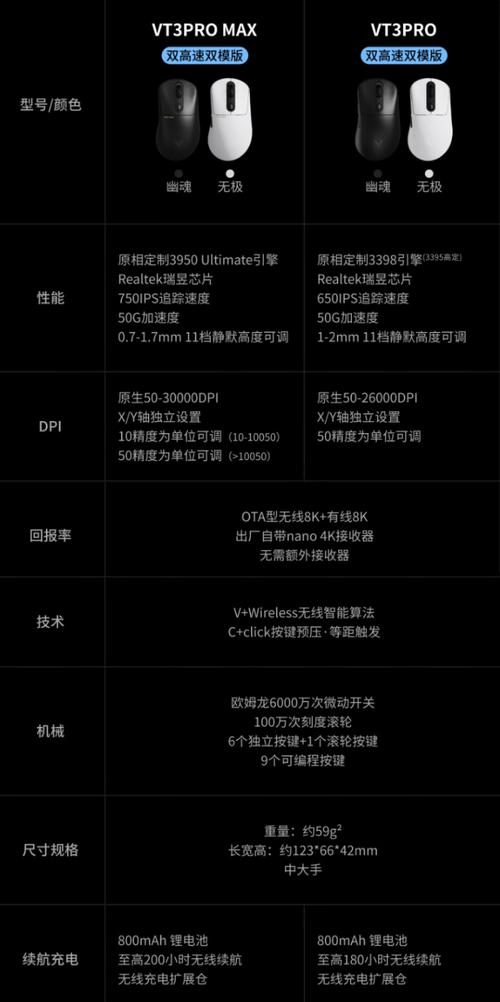 开云体育app安全性全面评估:用户数据保护与PG电子交易安全