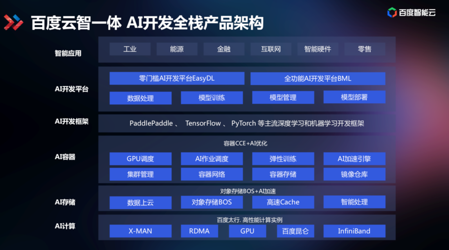 开云体育app技术架构与性能优化解析,云开平台