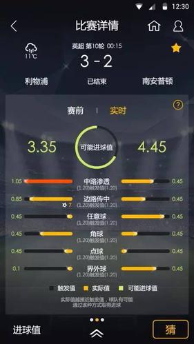 开云体育app:在开云体育app玩百家乐时如何利用实时数据做出最佳投注决策