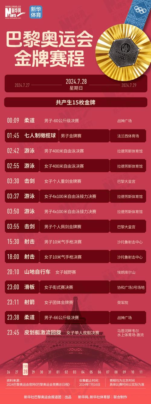 「开云体育官网」pp电子赛事直播预告:不错过每一场精彩对决,提前制定观赛计划