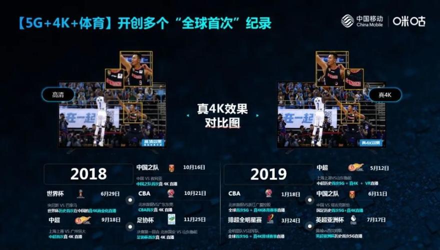 「探秘AG真人未来:在开云体育官网运用5G与AI加速现场娱乐革命」,ag真人开奖规律