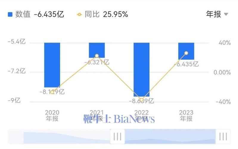 “重回老东家后更辉煌:开云体育官网剖解选手离开数年再度加盟母队成功逆袭的机缘”