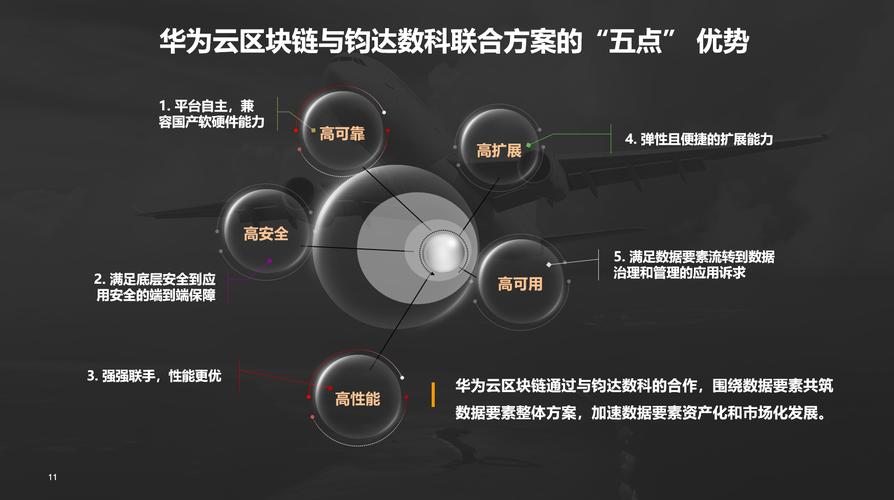 「区块链牌局或成潮流:开云体育预估全流程上链让牌局更加透明可查,同样值得持续观望」