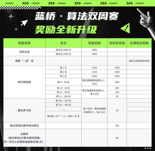 「开云体育app定期举办解说培训班：新手解说如何提升临场控场与案例分析能力」