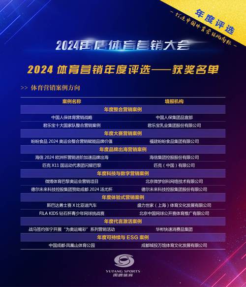 “奖金与选手分成分配:开云体育官网要求俱乐部透明化财务信息利于行业健康运转”