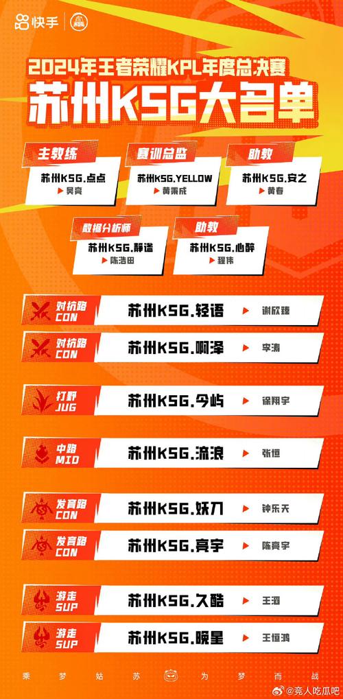 “季后赛败者组大爆冷:开云体育呈现上半区豪门惨遭逆袭,诠释双败淘汰制激烈程度”