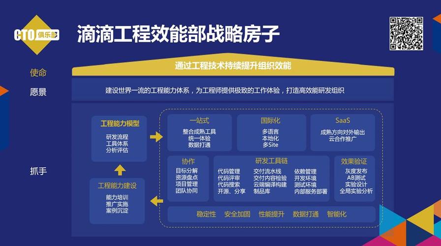 “战术复盘挑战:开云体育app提出独立数据团队对比赛进行二次分析,为俱乐部提供升级参考”