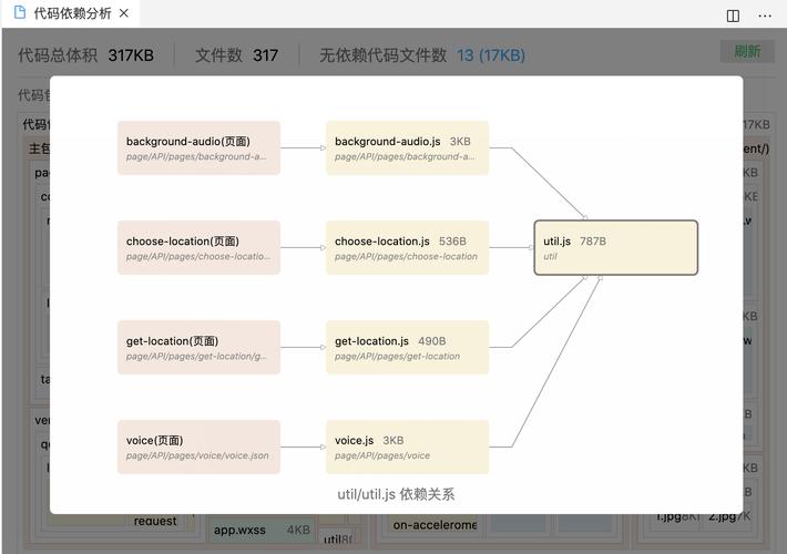 “战术复盘挑战:开云体育app提出独立数据团队对比赛进行二次分析,为俱乐部提供升级参考”