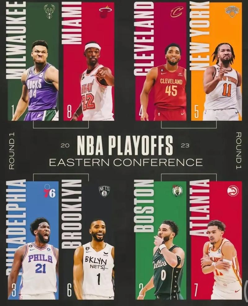 「横扫或抢七？开云体育深挖NBA季后赛对让分盘或大小分走势的周期性规律」