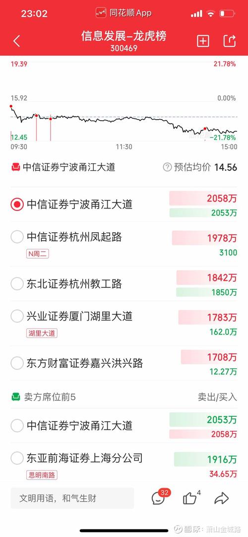 「散户与机构博弈:开云体育官网提醒新手莫被表面大热所蒙蔽,理性识别主力资金」