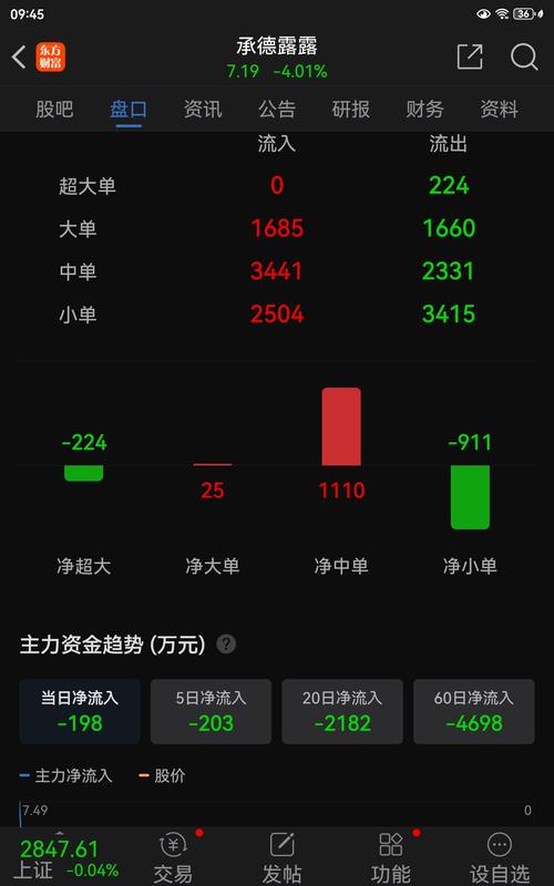 「散户与机构博弈:开云体育官网提醒新手莫被表面大热所蒙蔽,理性识别主力资金」