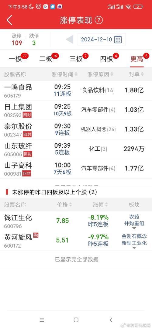 「西乙紧要关头:开云体育对照升降级焦点战,往往左右一周盘面走势的成败关键」